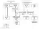 Fig. 01 - Diesel fuel cooling system and control strategy