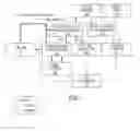 Fig. 02 - Diesel fuel cooling system and control strategy