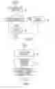 Fig. 06 - Diesel fuel cooling system and control strategy