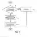 Fig. 07 - Diesel fuel cooling system and control strategy
