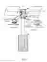 Fig. 02 - Two-Axes Solar Tracker System and Apparatus for Solar Panel and Likes