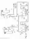 Fig. 22 - Oxygen control in breathing apparatus
