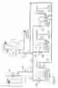 Fig. 33 - Oxygen control in breathing apparatus
