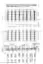 Fig. 37 - Nasal assembly