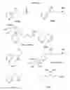 Fig. 03 - Molecularly imprinted polymers selective for tobacco specific nitrosamines and methods of using the same