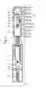 Fig. 02 - Vibrating device