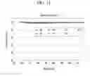 Fig. 12 - Composition for stripping color filter and regeneration method of color filter using the same