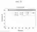Fig. 13 - Composition for stripping color filter and regeneration method of color filter using the same