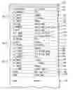 Fig. 01 - Back Metal Layers in Inverted Metamorphic Multijunction Solar Cells