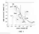 Fig. 02 - Back Metal Layers in Inverted Metamorphic Multijunction Solar Cells