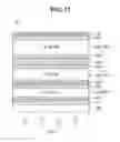 Fig. 08 - Thin film solar cell