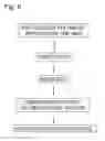 Fig. 07 - Methods and materials for AIGS silver-containing photovoltaics