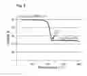 Fig. 09 - Methods and materials for AIGS silver-containing photovoltaics