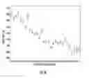 Fig. 09 - Lateral position detection and control for friction stir systems
