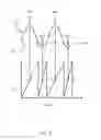 Fig. 11 - Lateral position detection and control for friction stir systems