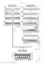 Fig. 04 - Manufacturing method for plasma display panel