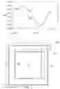 Fig. 03 - Processing systems and methods for semiconductor devices