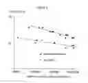 Fig. 04 - Sandwich material for brazing with high strength at high temperature