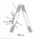 Fig. 04 - Ladder safety device