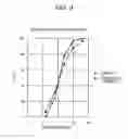 Fig. 09 - DEVICE AND METHOD FOR CLASSIFYING PARTICLES