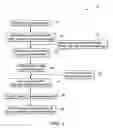 Fig. 02 - Inorganic membrane devices and methods of making and using the same