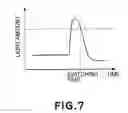Fig. 08 - Imprint method, imprint apparatus, and process for producing chip