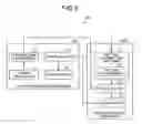 Fig. 08 - Process control apparatus and laser processing apparatus