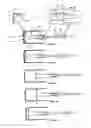 Fig. 04 - Piston pump and driver therefor