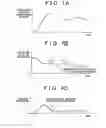 Fig. 08 - Web conveying apparatus and web conveying control method