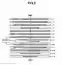 Fig. 04 - Composite silver nanoparticle, composite silver nanopaste, bonding method and patterning method