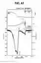 Fig. 43 - Composite silver nanoparticle, composite silver nanopaste, bonding method and patterning method