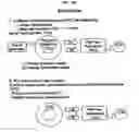 Fig. 03 - Method and system for simulating a proximity-based transaction device