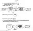 Fig. 04 - Method and system for simulating a proximity-based transaction device
