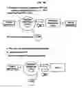 Fig. 06 - Method and system for simulating a proximity-based transaction device
