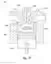 Fig. 34 - Integrated fuel injectors and igniters and associated methods of use and manufacture