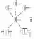 Fig. 06 - Wireless sprinkler control