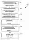 Fig. 01 - FLUORESCENCE QUANTIFICATION AND IMAGE ACQUISITION IN HIGHLY TURBID MEDIA