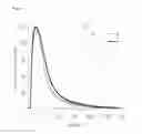 Fig. 06 - Observation chamber for studying temperature-dependent events and method thereof