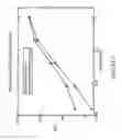 Fig. 06 - FIBER OPTICAL ASSEMBLY FOR FLUORESCENCE SPECTROMETRY