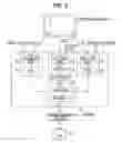 Fig. 03 - METHOD AND DEVICE FOR READING REPRODUCED IMAGE