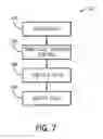 Fig. 08 - Control valve