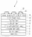 Fig. 01 - Nitride semiconductor LED and fabrication method thereof