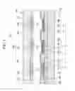 Fig. 02 - Organic light emitting diode display