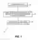 Fig. 02 - Guard ring structures and method of fabricating thereof
