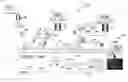 Fig. 01 - Process for producing biopolymer nanoparticles