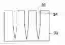 Fig. 01 - Method of fabricating a template for a concave array mold, a concave array mold and a needle array sheet