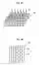 Fig. 04 - Method of fabricating a template for a concave array mold, a concave array mold and a needle array sheet