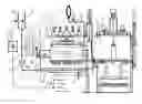 Fig. 01 - Method for conditioning process gases for the heat treatment of metallic work pieces in industrial furnaces