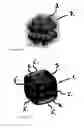 Fig. 03 - Gaming dice
