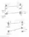 Fig. 02 - Vertical connector